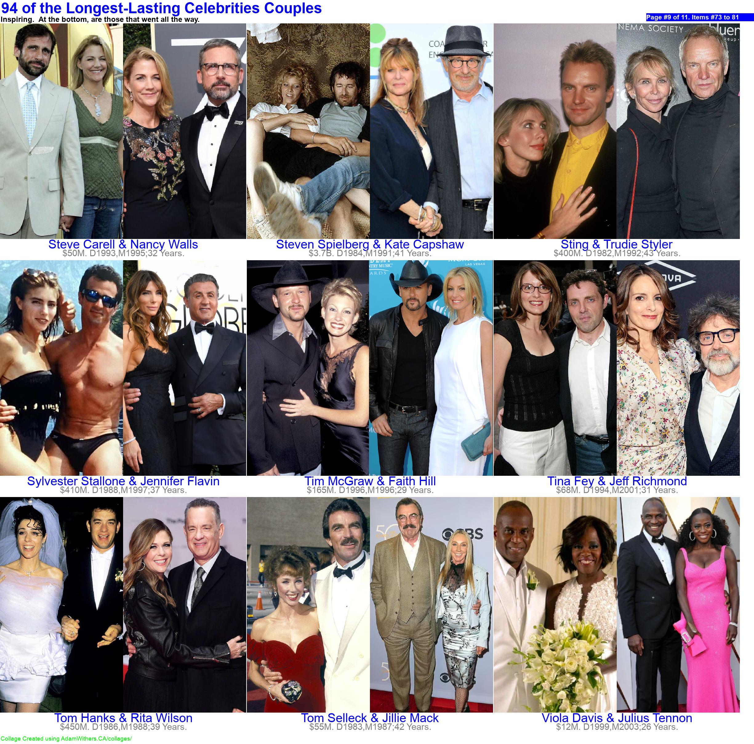 CollageC: celebLongestCouples Page 9
